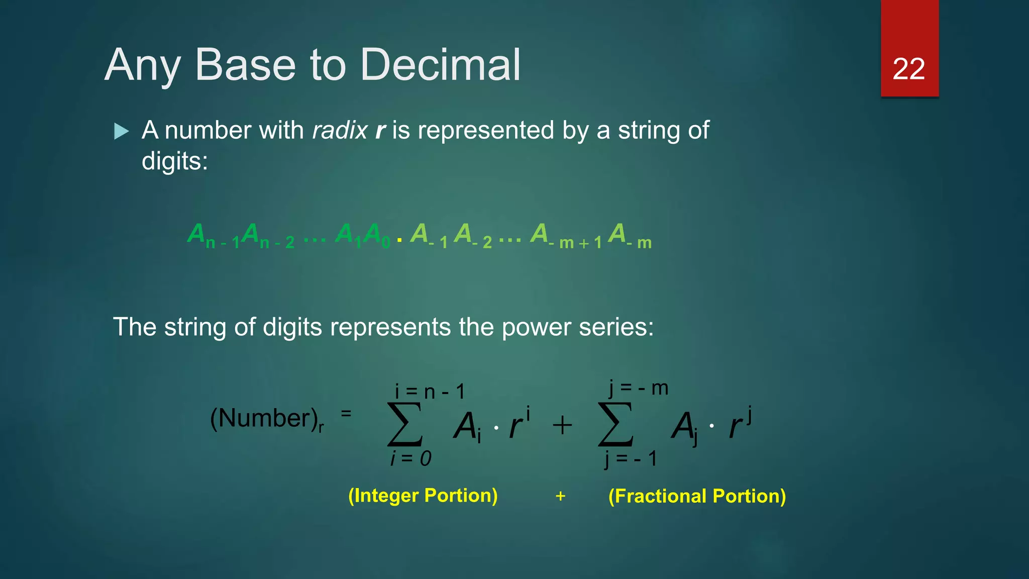 Any Base to Decimal
 A number with radix r is represented by a string of
digits:
An - 1An - 2 … A1A0 . A- 1 A- 2 … A- m  1 A- m
The string of digits represents the power series:
(Number)r
=
 
j = - 1
j
j
i
i = 0
i rArA
(Integer Portion) + (Fractional Portion)
i = n - 1 j = - m
22
 