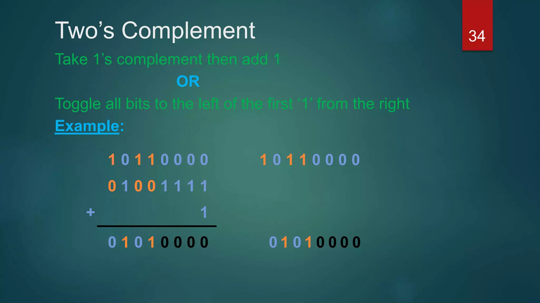 Two’s Complement
Take 1’s complement then add 1
OR
Toggle all bits to the left of the first ‘1’ from the right
Example:
0 1 0 1 0 0 0 0
1 0 1 1 0 0 0 0
0 1 0 0 1 1 1 1
+ 1
1 0 1 1 0 0 0 0
00001010
34
 