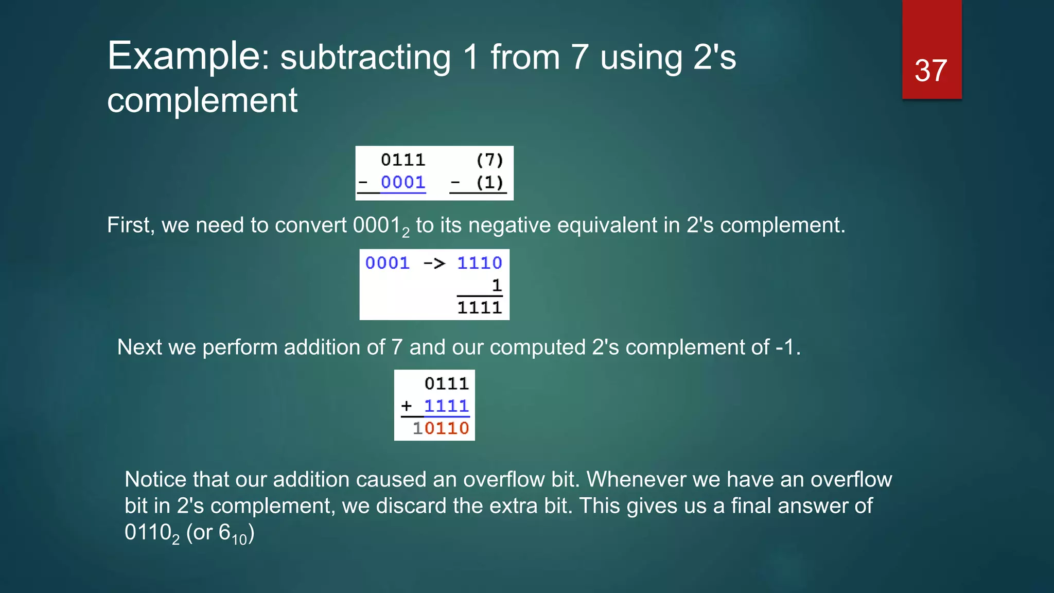 Example: subtracting 1 from 7 using 2's
complement
First, we need to convert 00012 to its negative equivalent in 2's complement.
Next we perform addition of 7 and our computed 2's complement of -1.
Notice that our addition caused an overflow bit. Whenever we have an overflow
bit in 2's complement, we discard the extra bit. This gives us a final answer of
01102 (or 610)
37
 