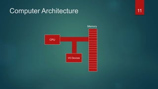 Computer Architecture
CPU
I/O Devices
Memory
11
 