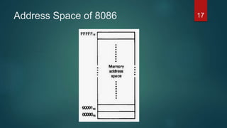 Address Space of 8086 17
 