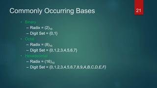 Commonly Occurring Bases
• Binary
– Radix = (2)10
– Digit Set = {0,1}
• Octal
– Radix = (8)10
– Digit Set = {0,1,2,3,4,5,6,7}
• Hexadecimal
– Radix = (16)10
– Digit Set = {0,1,2,3,4,5,6,7,8,9,A,B,C,D,E,F}
21
 