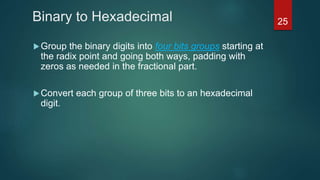 Binary to Hexadecimal
Group the binary digits into four bits groups starting at
the radix point and going both ways, padding with
zeros as needed in the fractional part.
Convert each group of three bits to an hexadecimal
digit.
25
 