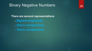 Binary Negative Numbers
There are several representations
- Signed magnitude
- One’s complement
- Two’s complement
28
 