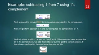 Example: subtracting 1 from 7 using 1's
complement
First, we need to convert 0001 to its negative equivalent in 1's complement.
Next we perform addition of 7 and our computed 1's complement of -1.
Notice that our addition caused an overflow bit. Whenever we have an overflow
bit in 1's complement, we add this bit to our sum to get the correct answer. If
there is no overflow bit, then we leave the sum as it is.
32
 