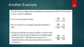 Another Example 33
 