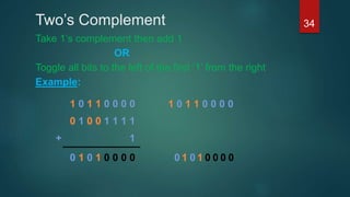 Two’s Complement
Take 1’s complement then add 1
OR
Toggle all bits to the left of the first ‘1’ from the right
Example:
0 1 0 1 0 0 0 0
1 0 1 1 0 0 0 0
0 1 0 0 1 1 1 1
+ 1
1 0 1 1 0 0 0 0
00001010
34
 