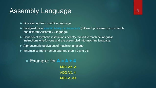 Intro to assembly language