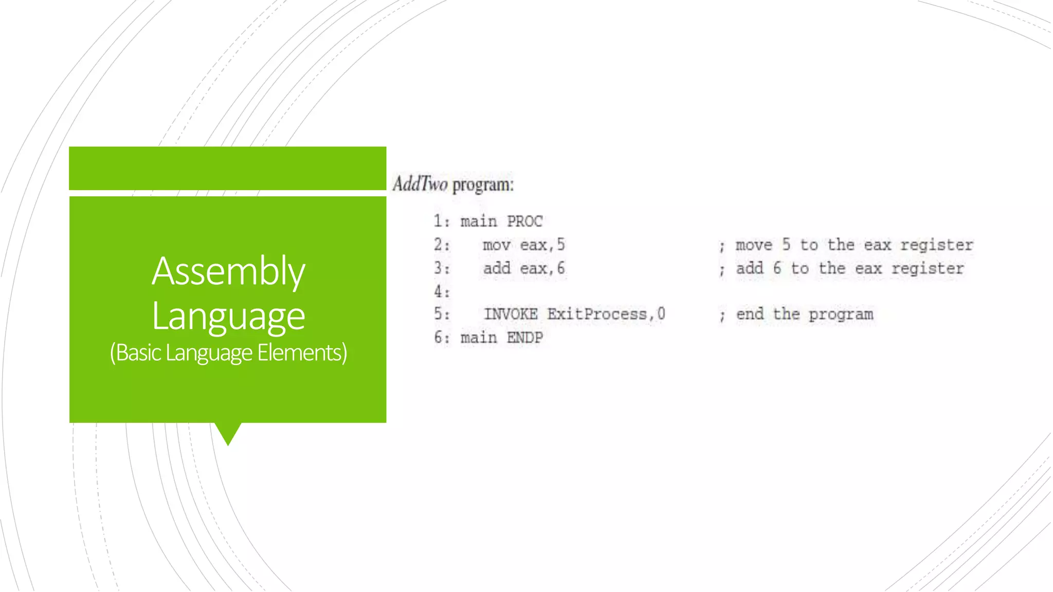 Assembly
Language
(BasicLanguageElements)
 