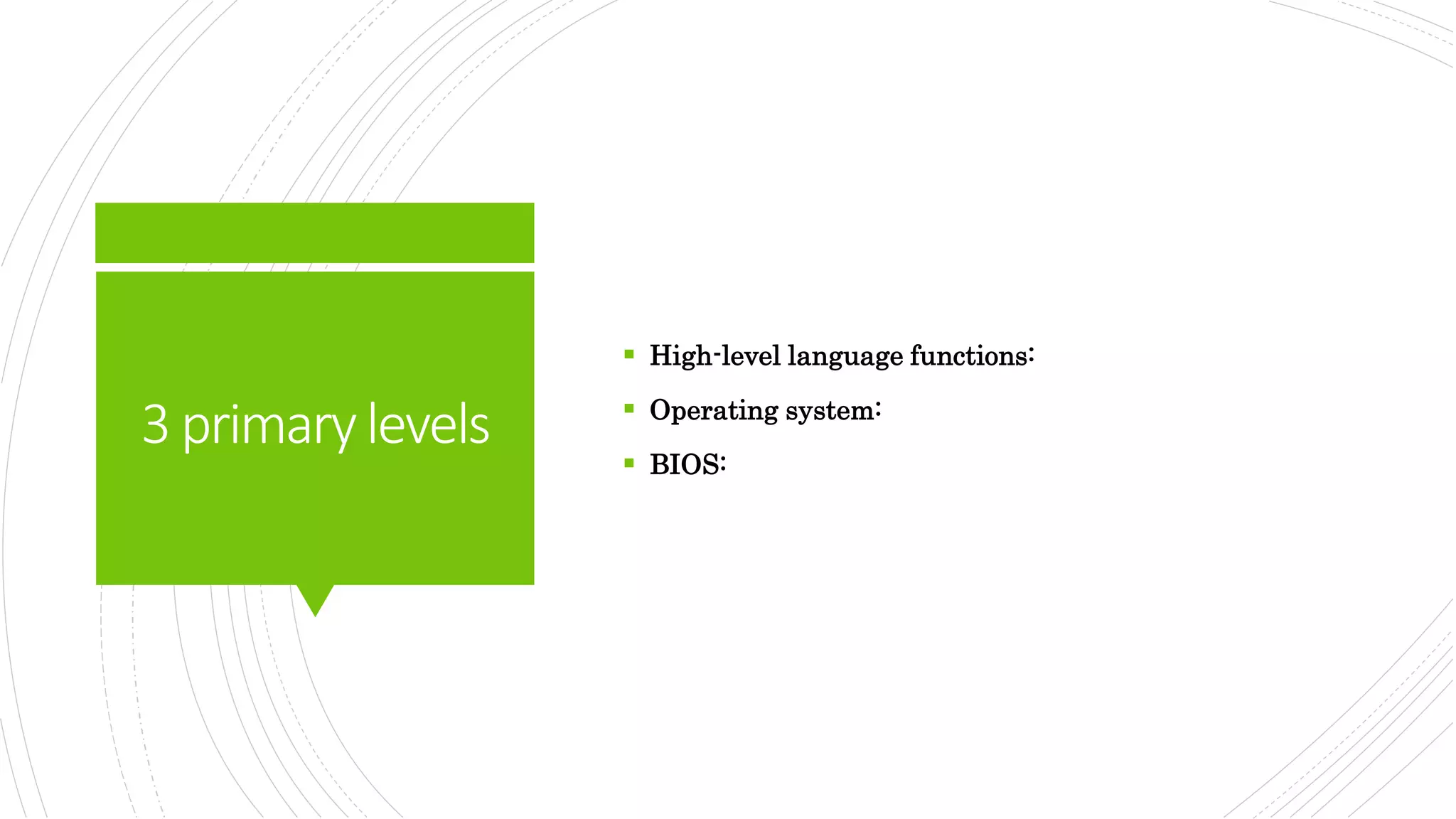 3primarylevels
 High-level language functions:
 Operating system:
 BIOS:
 