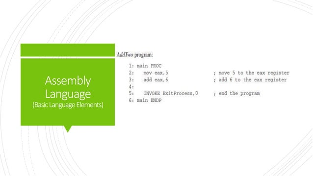 intro to assembly language.pptx | Operating Systems | Computer Software ...