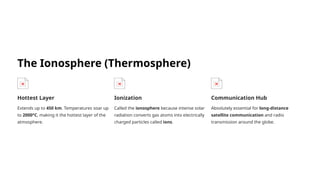 The Ionosphere (Thermosphere)
Hottest Layer
Extends up to 450 km. Temperatures soar up
to 2000°C, making it the hottest layer of the
atmosphere.
Ionization
Called the ionosphere because intense solar
radiation converts gas atoms into electrically
charged particles called ions.
Communication Hub
Absolutely essential for long-distance
satellite communication and radio
transmission around the globe.
 