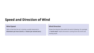 Speed and Direction of Wind
Wind Speed
Tells us how fast the air is moving, usually measured in
kilometers per hour (km/h) or meters per second (m/s).
Wind Direction
Shows the direction from which the wind is blowing. For example,
a "north wind" means the wind is coming from the north and
moving south.
 