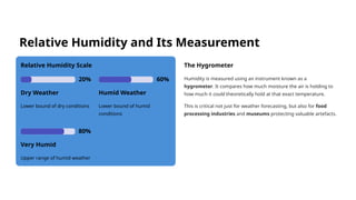 Relative Humidity and Its Measurement
Relative Humidity Scale
20%
Dry Weather
Lower bound of dry conditions
60%
Humid Weather
Lower bound of humid
conditions
80%
Very Humid
Upper range of humid weather
The Hygrometer
Humidity is measured using an instrument known as a
hygrometer. It compares how much moisture the air is holding to
how much it could theoretically hold at that exact temperature.
This is critical not just for weather forecasting, but also for food
processing industries and museums protecting valuable artefacts.
 