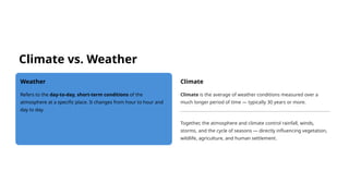 Climate vs. Weather
Weather
Refers to the day-to-day, short-term conditions of the
atmosphere at a specific place. It changes from hour to hour and
day to day.
Climate
Climate is the average of weather conditions measured over a
much longer period of time — typically 30 years or more.
Together, the atmosphere and climate control rainfall, winds,
storms, and the cycle of seasons — directly influencing vegetation,
wildlife, agriculture, and human settlement.
 