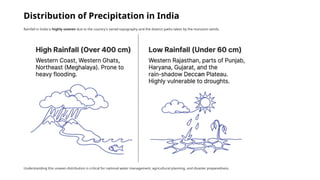 Distribution of Precipitation in India
Rainfall in India is highly uneven due to the country's varied topography and the distinct paths taken by the monsoon winds.
Understanding this uneven distribution is critical for national water management, agricultural planning, and disaster preparedness.
 
