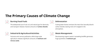 The Primary Causes of Climate Change
Burning Fossil Fuels
The widespread use of coal, oil, and natural gas for electricity
and transport releases massive amounts of carbon dioxide.
Deforestation
Cutting down forests removes the trees that naturally absorb
carbon dioxide, leaving more of it trapped in the
atmosphere.
Industrial & Agricultural Activities
Factories emit various pollutants, while large-scale
agriculture releases significant amounts of methane and
nitrous oxide.
Waste Management
Decomposing organic waste in sprawling landfills generates
huge quantities of methane gas.
 