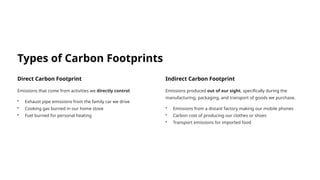 Types of Carbon Footprints
Direct Carbon Footprint
Emissions that come from activities we directly control.
• Exhaust pipe emissions from the family car we drive
• Cooking gas burned in our home stove
• Fuel burned for personal heating
Indirect Carbon Footprint
Emissions produced out of our sight, specifically during the
manufacturing, packaging, and transport of goods we purchase.
• Emissions from a distant factory making our mobile phones
• Carbon cost of producing our clothes or shoes
• Transport emissions for imported food
 