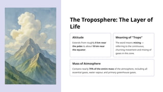 The Troposphere: The Layer of
Life
Altitude
Extends from roughly 8 km near
the poles to about 18 km near
the equator.
Meaning of "Tropo"
The word means mixing —
referring to the continuous,
churning movement and mixing of
gases in this zone.
Mass of Atmosphere
Contains nearly 75% of the entire mass of the atmosphere, including all
essential gases, water vapour, and primary greenhouse gases.
 