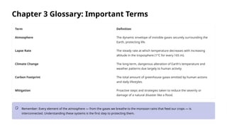 Chapter 3 Glossary: Important Terms
Term Definition
Atmosphere The dynamic envelope of invisible gases securely surrounding the
Earth, protecting life.
Lapse Rate The steady rate at which temperature decreases with increasing
altitude in the troposphere (1°C for every 165 m).
Climate Change The long-term, dangerous alteration of Earth's temperature and
weather patterns due largely to human activity.
Carbon Footprint The total amount of greenhouse gases emitted by human actions
and daily lifestyles.
Mitigation Proactive steps and strategies taken to reduce the severity or
damage of a natural disaster like a flood.
Remember: Every element of the atmosphere — from the gases we breathe to the monsoon rains that feed our crops — is
interconnected. Understanding these systems is the first step to protecting them.
 
