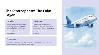 The Stratosphere: The Calm
Layer
Location
Sits just above the troposphere,
extending up to about 50 km
above the Earth's surface. The
boundary below is called the
tropopause.
Conditions
Contains very little moisture,
almost no dust, and minimal air
turbulence — making it the ideal
cruising altitude for commercial
airplanes.
Temperature
Unlike the troposphere, temperature rises with altitude here due to the
absorption of UV energy by the ozone layer.
 