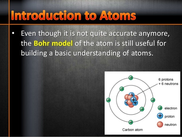 what subatomic particle determines the identity of an element what subatomic particle determines the identity of an element