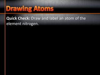 Quick Check: Draw and label an atom of the
element nitrogen.
 