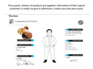 Press packs: Owners of products put together information of their typical
customers in orders to give to advertisers, create your own press pack.
.
 