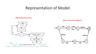 Representation of Model:
Will be like Flow chart
State / transition diagram
 
