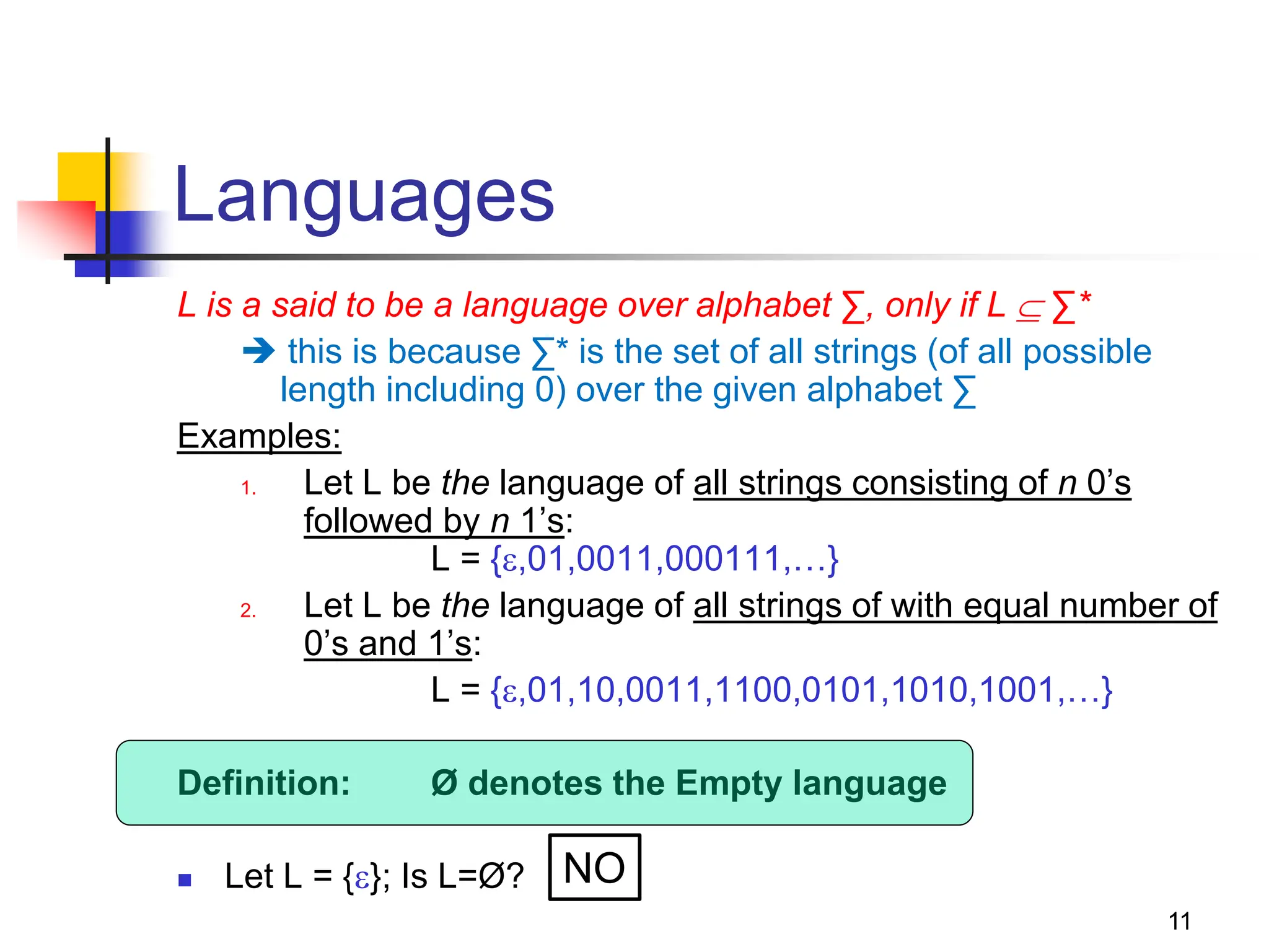 11 Languages L is a said to be a language over alphabet ∑, only if L  ∑*  this is because ∑* is the set of all strings (of all possible length including 0) over the given alphabet ∑ Examples: 1. Let L be the language of all strings consisting of n 0’s followed by n 1’s: L = {,01,0011,000111,…} 2. Let L be the language of all strings of with equal number of 0’s and 1’s: L = {,01,10,0011,1100,0101,1010,1001,…} Definition: Ø denotes the Empty language  Let L = {}; Is L=Ø? NO 
