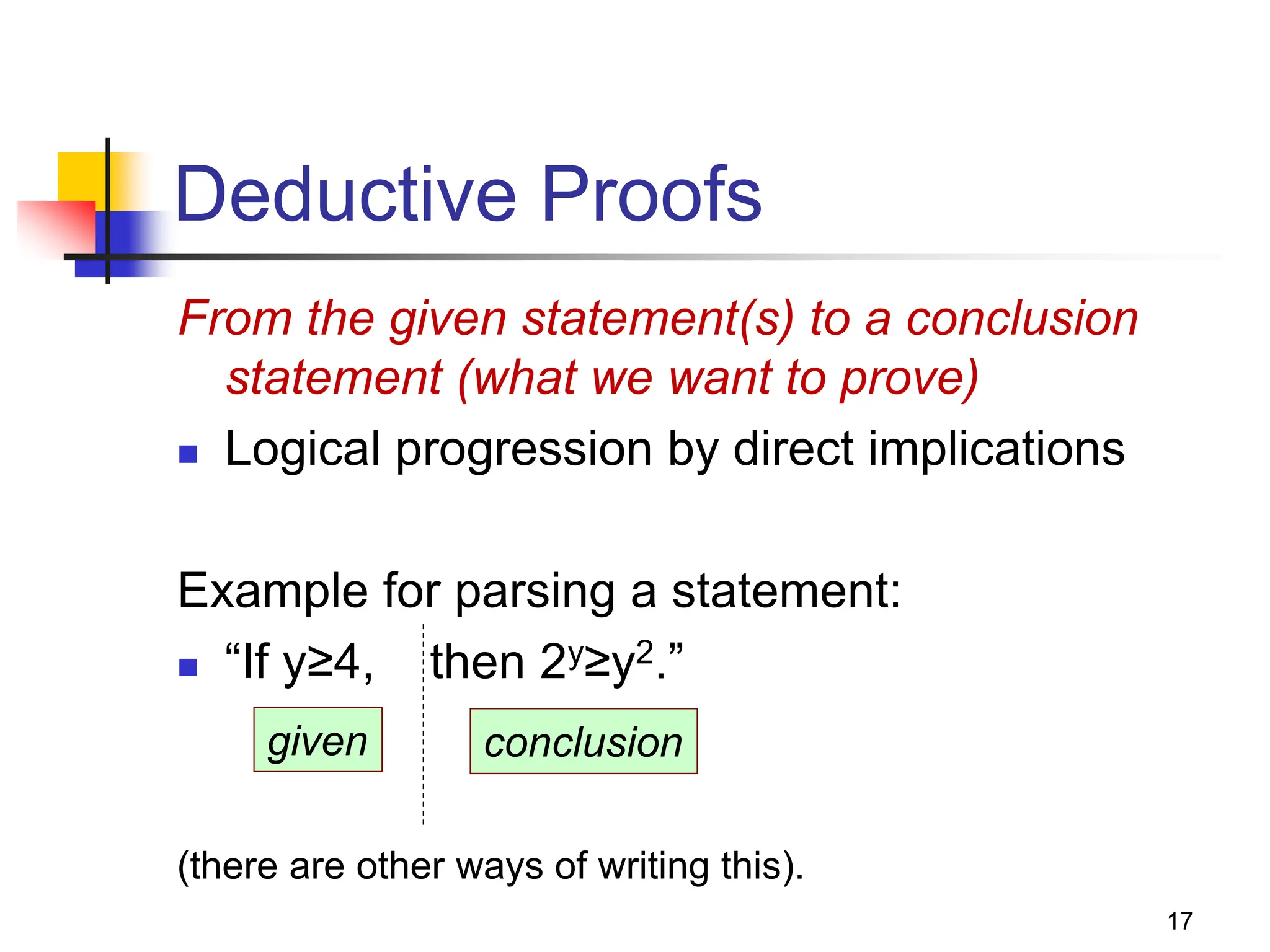 17 Deductive Proofs From the given statement(s) to a conclusion statement (what we want to prove)  Logical progression by direct implications Example for parsing a statement:  “If y≥4, then 2y≥y2.” (there are other ways of writing this). given conclusion 