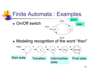 14
Finite Automata : Examples
 On/Off switch
 Modeling recognition of the word “then”
Start state Final state
Transition Intermediate
state
action
state
 
