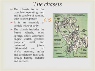 INTRO TO AUTOMOBILE CHASSIS.ppt