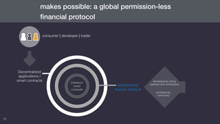 15
makes possible: a global permission-less
ﬁnancial protocol
Decentralized
applications /
smart contracts
Ethereum
world
computer
autonomous  
ﬁnance protocol
developed by string,  
partners and contributors
controlled by  
community
consumer | developer | trader
 