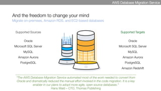And the freedom to change your mind
AWS Database Migration Service
Migrate on-premises, Amazon RDS, and EC2-based databases
Supported Sources

Oracle
Microsoft SQL Server
MySQL
Amazon Aurora
PostgreSQL
Supported Targets

Oracle
Microsoft SQL Server
MySQL
Amazon Aurora
PostgreSQL
Amazon Redshift
“The AWS Database Migration Service automated most of the work needed to convert from
Oracle and dramatically reduced the manual effort involved in the code migration. It is a key
enabler in our plans to adopt more agile, open source databases.”
Hans Wald – CTO, Thomas Publishing
 