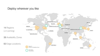 Deploy wherever you like
14 Regions
(+4 coming)

38 Availability Zones

63 Edge Locations
 
