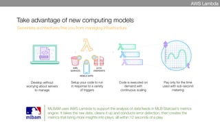 Take advantage of new computing models
Develop without
worrying about servers
to manage
Setup your code to run
in response to a variety
of triggers
Code is executed on
demand with
continuous scaling
Pay only for the time
used with sub-second
metering
Serverless architectures free you from managing infrastructure
AWS Lambda
MLBAM uses AWS Lambda to support the analysis of data feeds in MLB Statcast’s metrics
engine. It takes the raw data, cleans it up and conducts error detection, then creates the
metrics that bring more insights into plays; all within 12 seconds of a play.
 