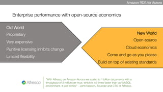 Enterprise performance with open-source economics
Amazon RDS for Aurora
"With Alfresco on Amazon Aurora we scaled to 1 billion documents with a
throughput of 3 million per hour, which is 10 times faster than our MySQL
environment. It just works!" - John Newton, Founder and CTO of Alfresco.
Old World
Proprietary
Very expensive
Punitive licensing inhibits change
Limited ﬂexibility
New World
Open-source
Cloud economics
Come and go as you please
Build on top of existing standards
 