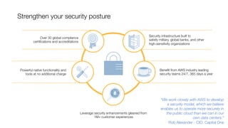 Strengthen your security posture
Powerful native functionality and
tools at no additional charge
Over 30 global compliance
certiﬁcations and accreditations
Leverage security enhancements gleaned from
1M+ customer experiences
Beneﬁt from AWS industry leading 
security teams 24/7, 365 days a year
Security infrastructure built to 
satisfy military, global banks, and other 
high-sensitivity organizations
“We work closely with AWS to develop
a security model, which we believe
enables us to operate more securely in
the public cloud than we can in our
own data centers.”
Rob Alexander - CIO, Capital One
 