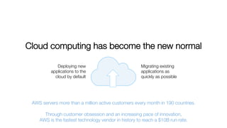 Migrating existing
applications as
quickly as possible
Deploying new
applications to the
cloud by default
Cloud computing has become the new normal
AWS servers more than a million active customers every month in 190 countries.

Through customer obsession and an increasing pace of innovation, 
AWS is the fastest technology vendor in history to reach a $10B run rate.
 