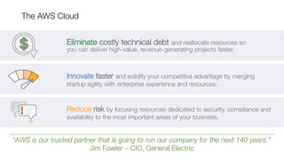 The AWS Cloud
Eliminate costly technical debt and reallocate resources so
you can deliver high-value, revenue-generating projects faster.
Innovate faster and solidify your competitive advantage by merging
startup agility with enterprise experience and resources.
Reduce risk by focusing resources dedicated to security, compliance and
availability to the most important areas of your business.
"AWS is our trusted partner that is going to run our company for the next 140 years.” 
Jim Fowler – CIO, General Electric
 
