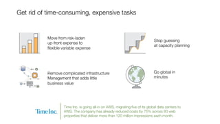 Move from risk-laden 
up-front expense to 
ﬂexible variable expense
Stop guessing 
at capacity planning
Go global in
minutes
Get rid of time-consuming, expensive tasks
Remove complicated infrastructure
Management that adds little
business value
Time Inc. is going all-in on AWS, migrating ﬁve of its global data centers to
AWS. The company has already reduced costs by 75% across 80 web
properties that deliver more than 120 million impressions each month.
 