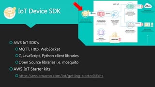 Introduction To AWS IoT | PPTX
