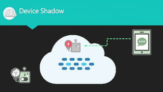 Introduction To AWS IoT | PPTX