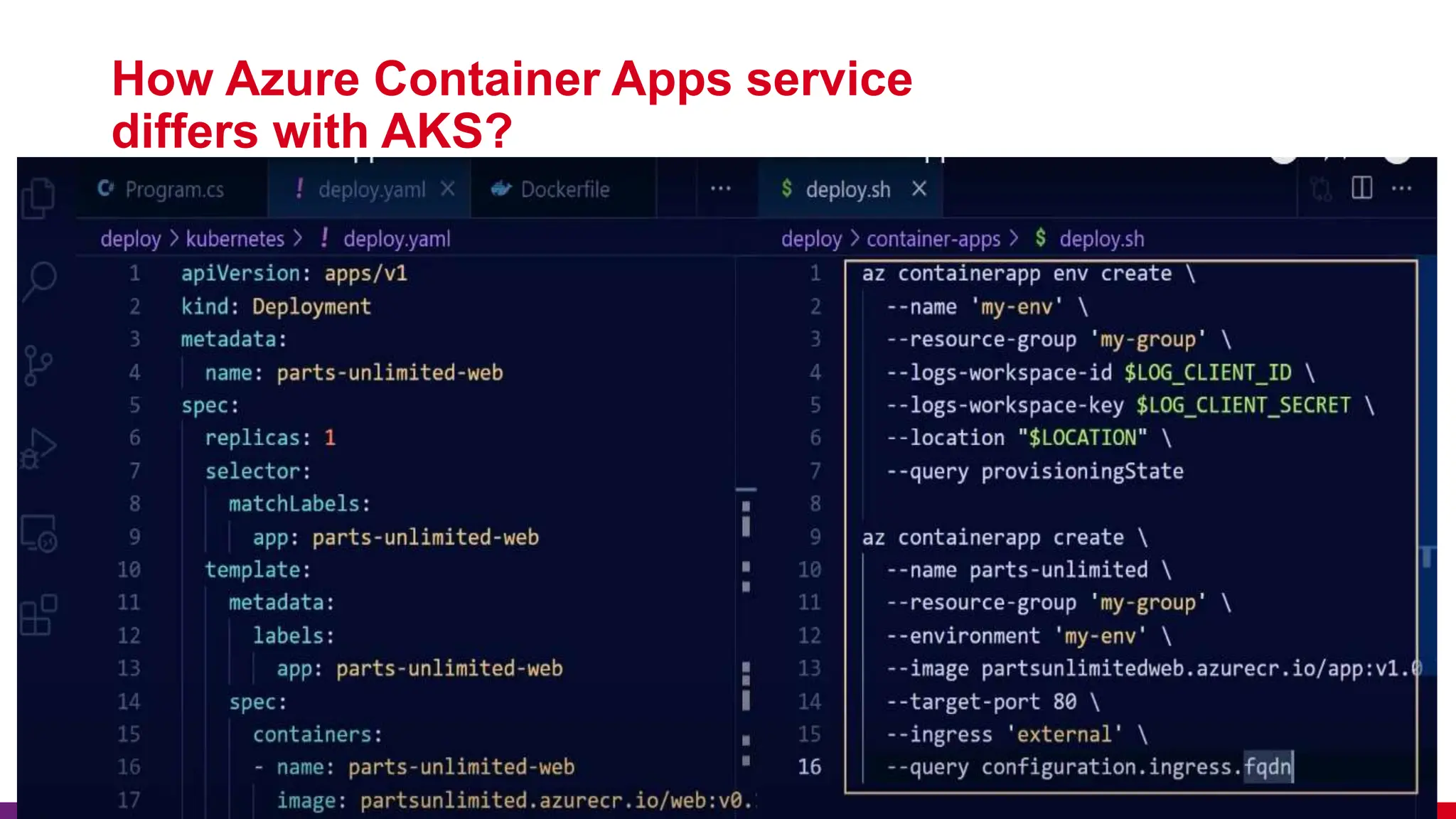 How Azure Container Apps service
differs with AKS?
 