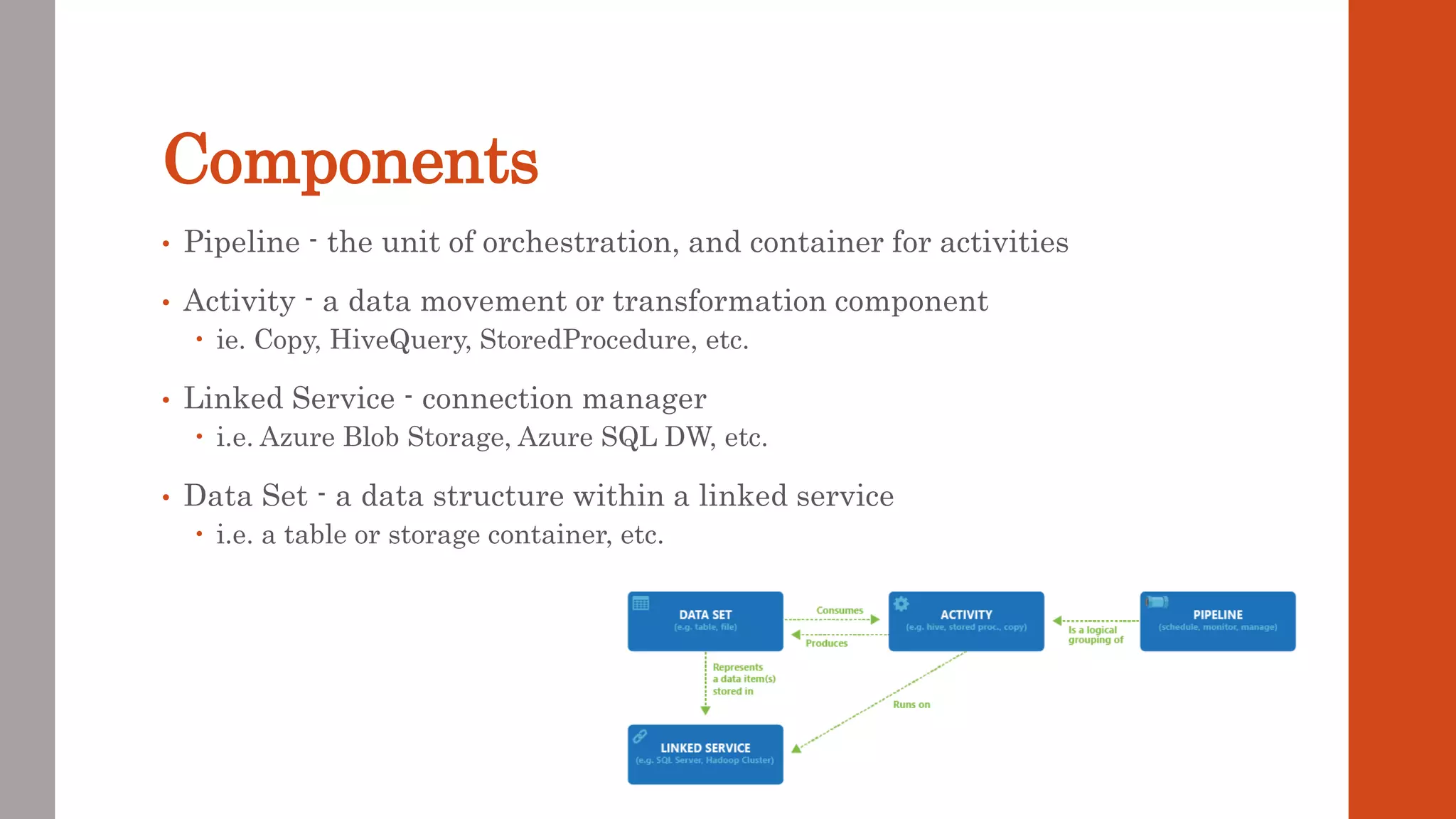 Components • Pipeline - the unit of orchestration, and container for activities • Activity - a data movement or transformation component  ie. Copy, HiveQuery, StoredProcedure, etc. • Linked Service - connection manager  i.e. Azure Blob Storage, Azure SQL DW, etc. • Data Set - a data structure within a linked service  i.e. a table or storage container, etc. 