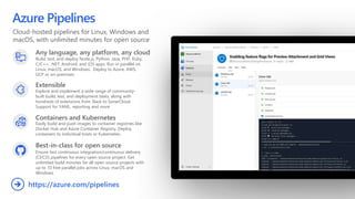 Cloud-hosted pipelines for Linux, Windows and
macOS, with unlimited minutes for open source
Azure Pipelines
Any language, any platform, any cloud
Build, test, and deploy Node.js, Python, Java, PHP, Ruby,
C/C++, .NET, Android, and iOS apps. Run in parallel on
Linux, macOS, and Windows. Deploy to Azure, AWS,
GCP or on-premises
Extensible
Explore and implement a wide range of community-
built build, test, and deployment tasks, along with
hundreds of extensions from Slack to SonarCloud.
Support for YAML, reporting and more
Best-in-class for open source
Ensure fast continuous integration/continuous delivery
(CI/CD) pipelines for every open source project. Get
unlimited build minutes for all open source projects with
up to 10 free parallel jobs across Linux, macOS and
Windows
https://azure.com/pipelines

Containers and Kubernetes
Easily build and push images to container registries like
Docker Hub and Azure Container Registry. Deploy
containers to individual hosts or Kubernetes.
 