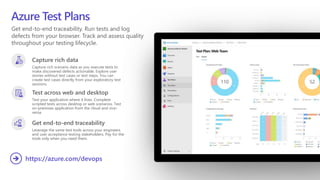 Get end-to-end traceability. Run tests and log
defects from your browser. Track and assess quality
throughout your testing lifecycle.
Azure Test Plans
Capture rich data
Capture rich scenario data as you execute tests to
make discovered defects actionable. Explore user
stories without test cases or test steps. You can
create test cases directly from your exploratory test
sessions.
Test across web and desktop
Test your application where it lives. Complete
scripted tests across desktop or web scenarios. Test
on-premises application from the cloud and vice-
versa.
Get end-to-end traceability
Leverage the same test tools across your engineers
and user acceptance testing stakeholders. Pay for the
tools only when you need them.
https://azure.com/devops

 