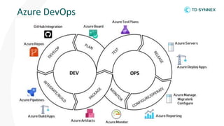 Azure DevOps
 