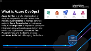 Intro to Azure Devops_Microsoft_Learn_Student_Ambassadors.pptx